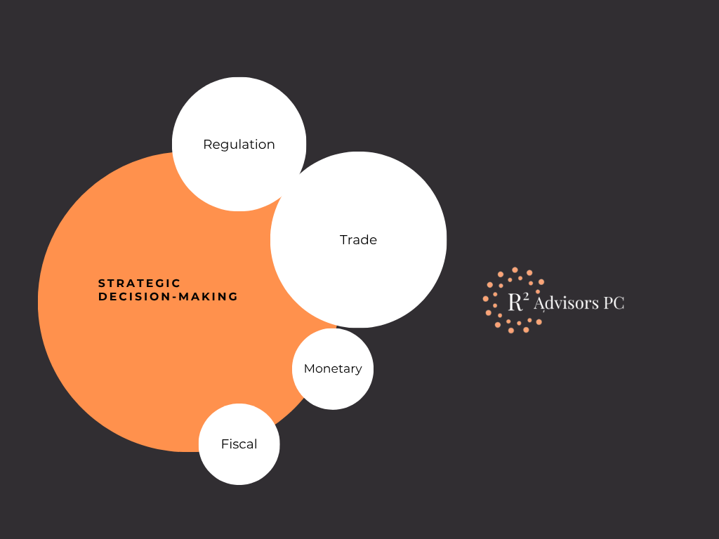 Federal Reserve market strategy concept